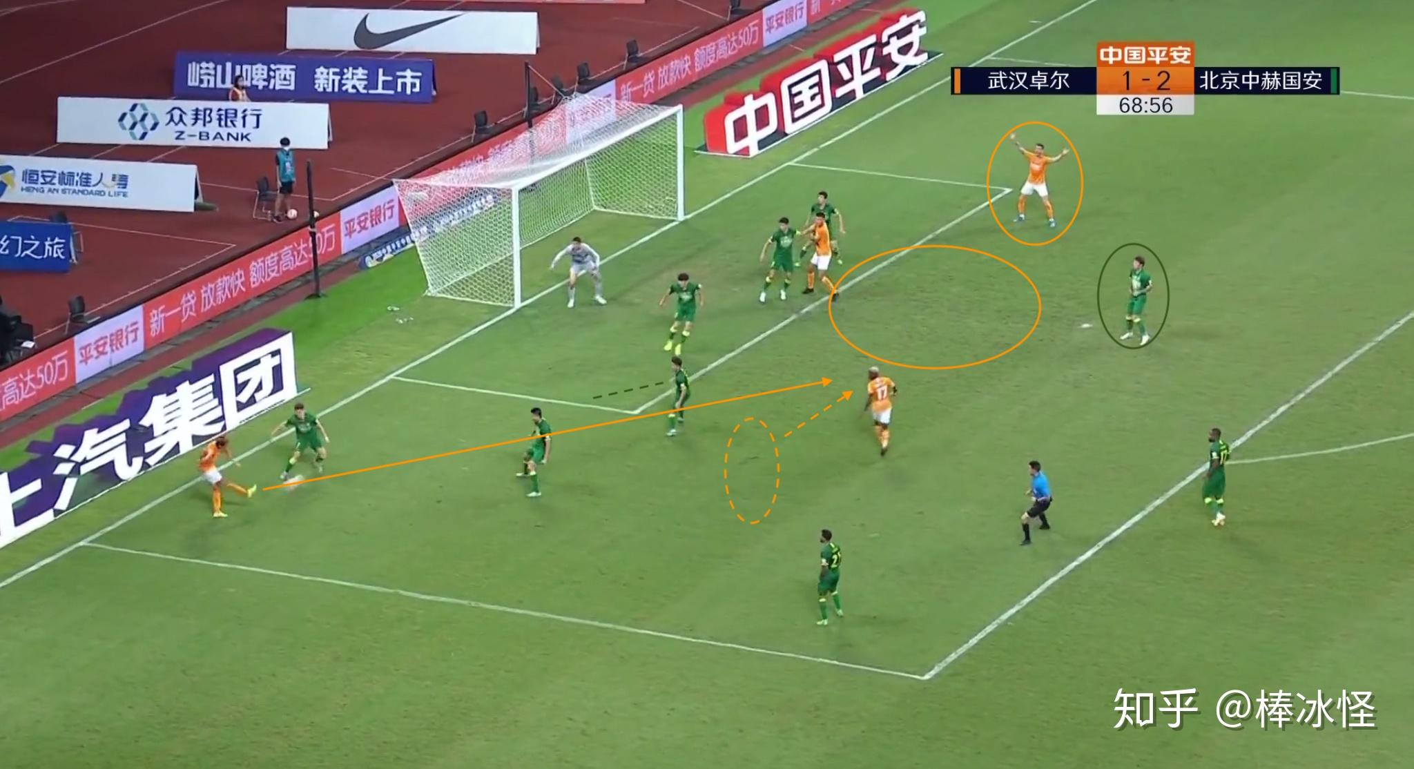 北京国安击败武汉卓尔，保持领先优势(北京国安对武汉卓尔比赛预测分析)